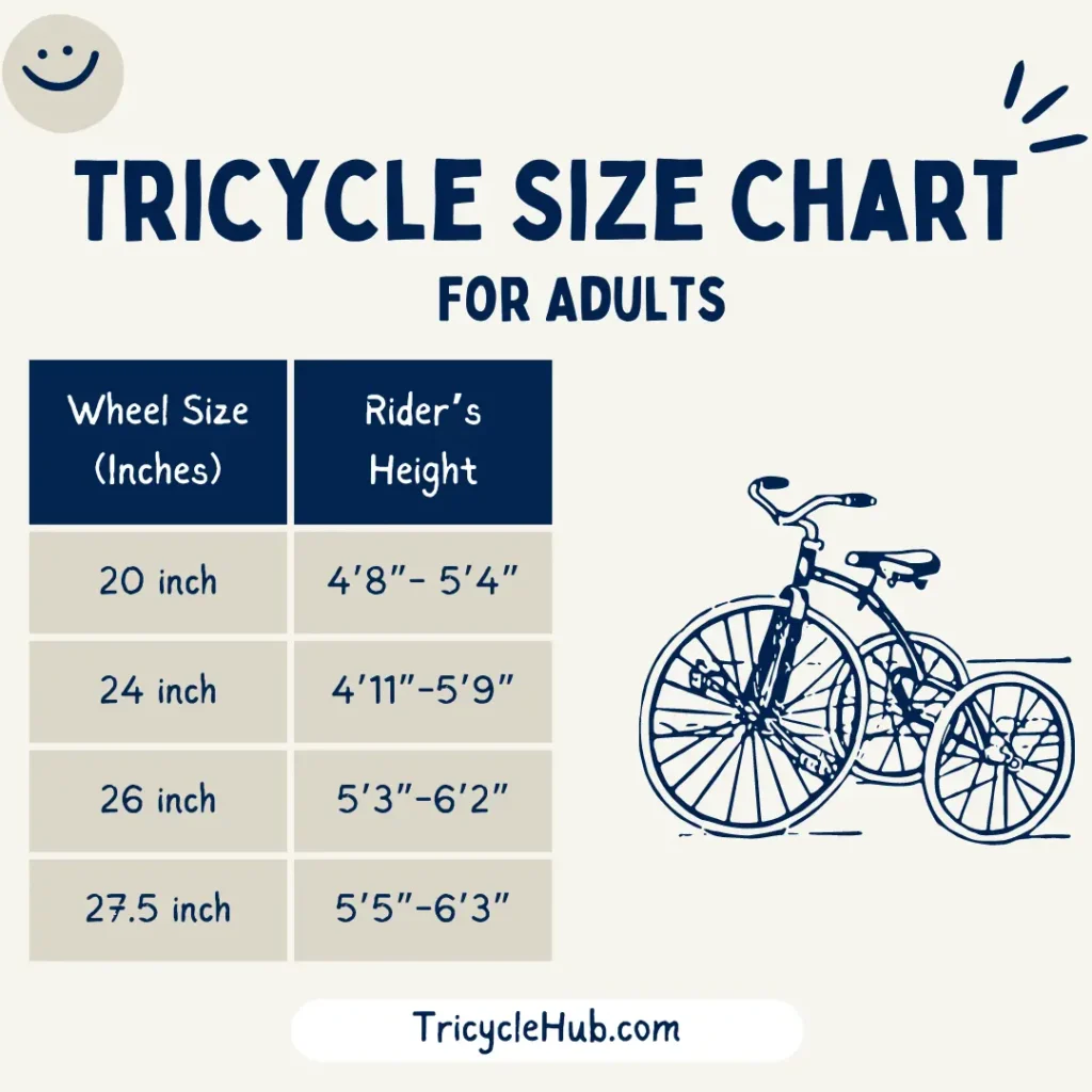 Tricycle Size Chart for Adults