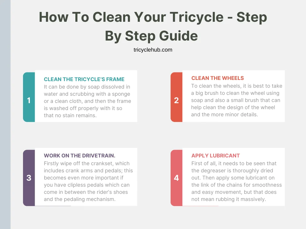 How To Clean Your Tricycle